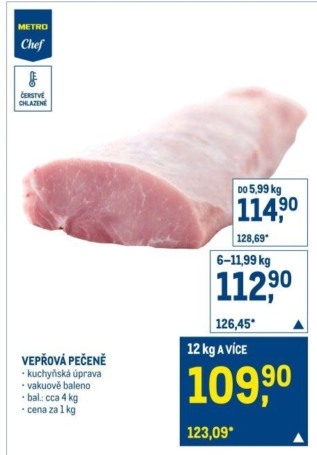 Vepřová pečeně bez kosti