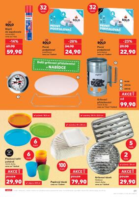 akční leták Kaufland 14.5.2025-20.5.2025