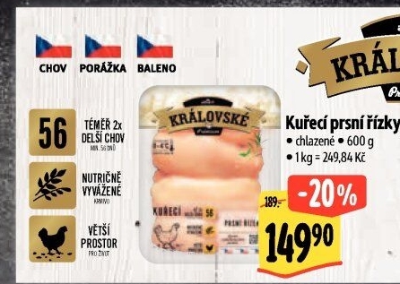 Kuřecí prsní řízky královské Premium Albert