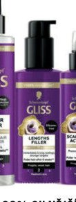 Gliss Lengths Filler