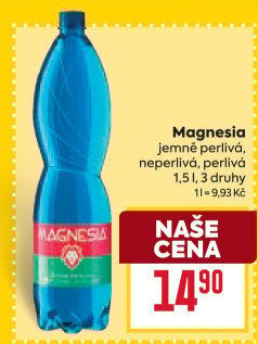 Přírodní voda Magnesia