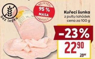 Šunka kuřecí Vodňanské kuře