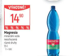Přírodní voda Magnesia