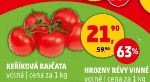 Rajčata keříková