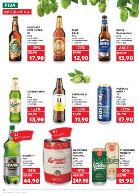 akční leták Kaufland 4.6.2025-10.6.2025