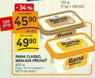 Margarín Classic Rama