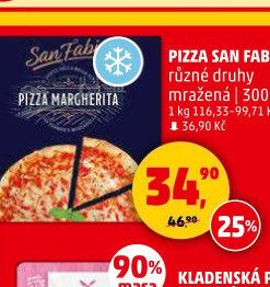 Pizza San Fabio