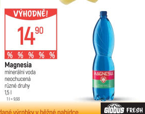 Přírodní voda Magnesia