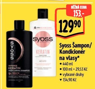 Šampon Syoss