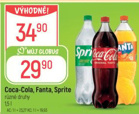 Limonáda Coca Cola