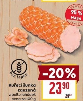 Šunka kuřecí zauzená