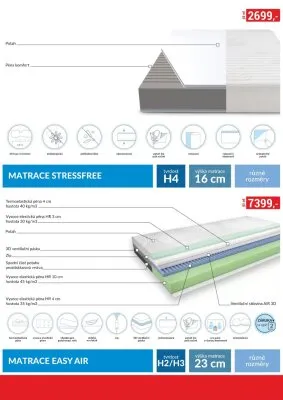 akční leták bauMax 1.7.2025-31.7.2025