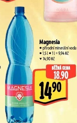 Přírodní voda Magnesia