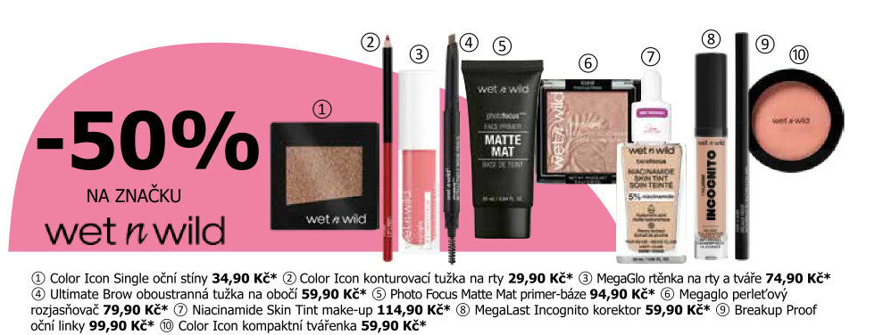 Tužka na rty konturovací Color Icon Wet n Wild