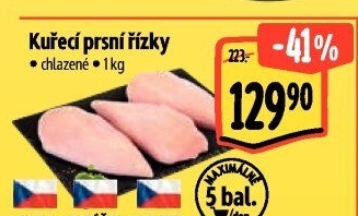 Kuřecí prsní řízky