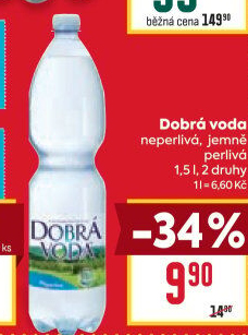 Přírodní voda Dobrá voda