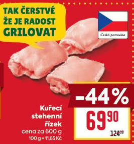 Kuřecí stehenní řízky