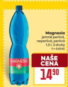 Přírodní voda Magnesia