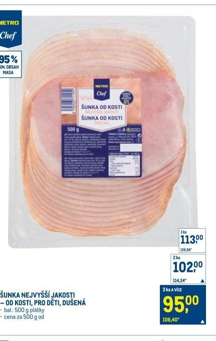 ŠUNKA NEJVYŠŠÍ JAKOSTI – OD KOSTI, PRO DĚTI, DUŠENÁ - Makro akcniletaky.com