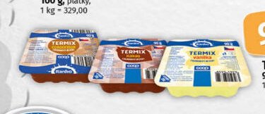 Termix