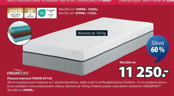 Pěnová matrace FISKEN GF150