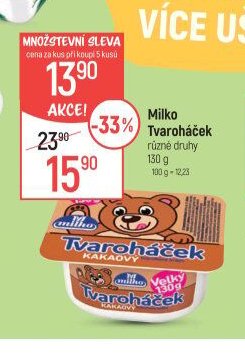 Milko Tvaroháček