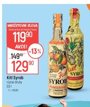 Kitl Syrob