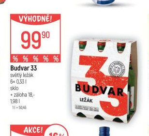 Budvar 33