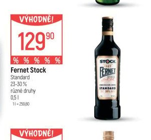 Fernet Stock