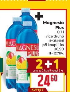 Voda ochucená plus Magnesia