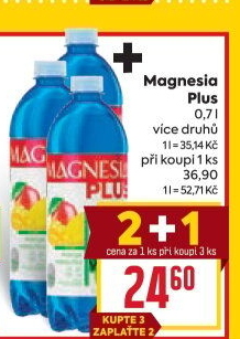 Voda ochucená plus Magnesia