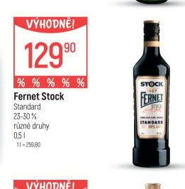 Fernet Stock