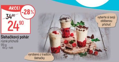 Šlehačkový pohár Globus