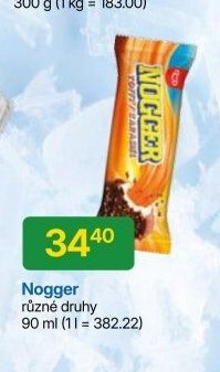 Nogger