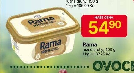 Rama
