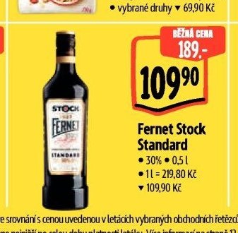 Fernet Stock Standard