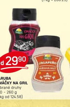 Záruba omáčky na gril