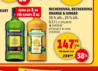 Becherovka, Becherovka Orange & Ginger