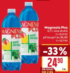 Voda ochucená plus Magnesia