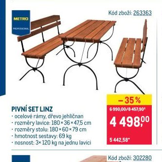 PIVNÍ SET LINZ
