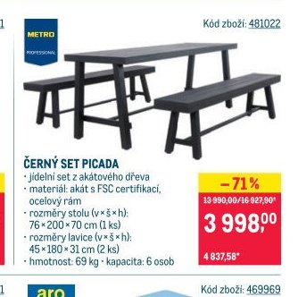ČERNÝ SET PICADA