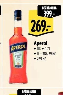 Aperol