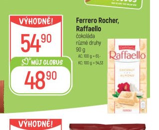 Ferrero Rocher, Raffaello