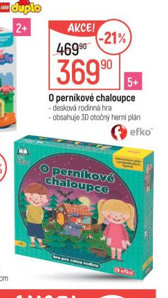 O perníkové chaloupce