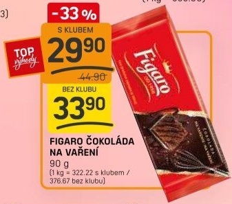 Čokoláda na vaření Figaro