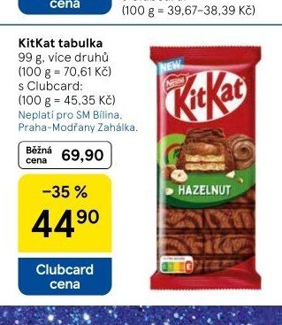 KitKat tabulka