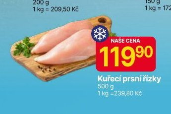 Kuřecí prsní řízky
