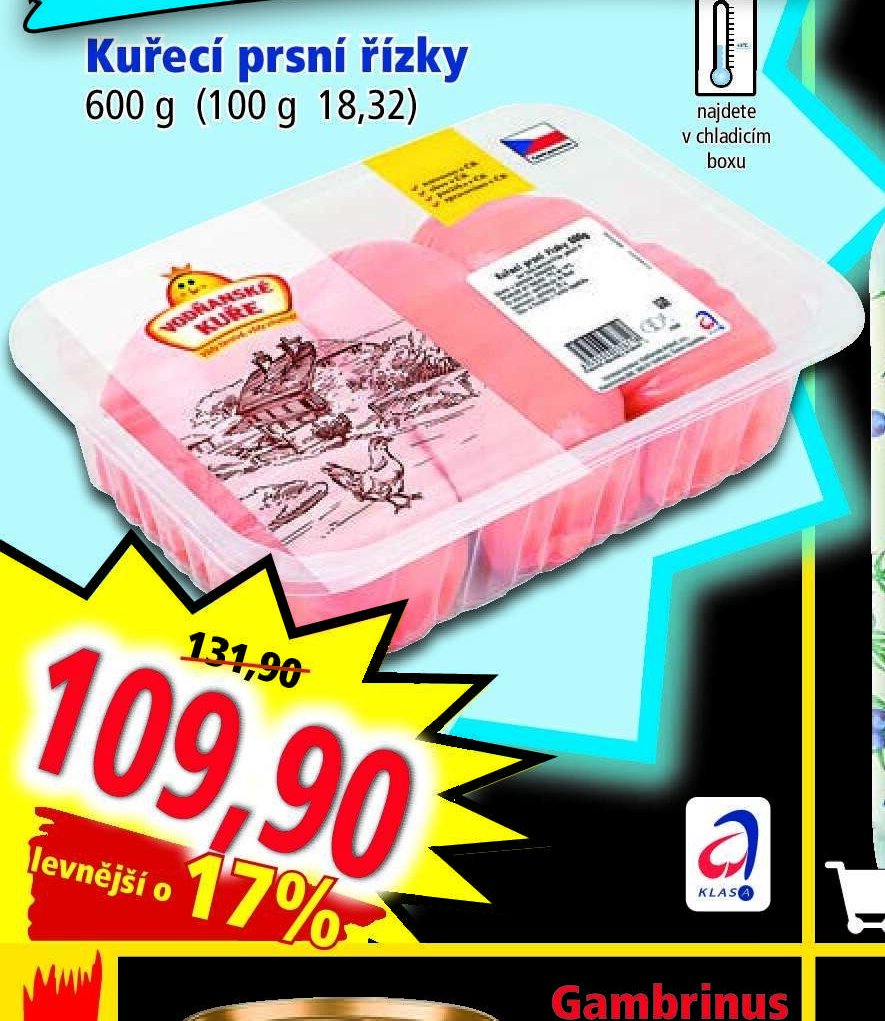Kuřecí prsní řízky