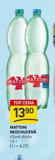 MATTONI NEOCHUCENÁ