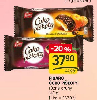 Čokopiškoty Figaro